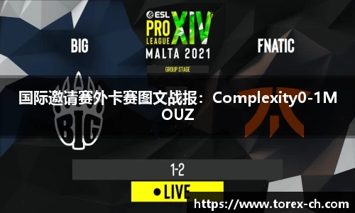 国际邀请赛外卡赛图文战报：Complexity0-1MOUZ